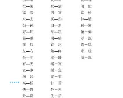 汉语词语“勉强”的同义词、近义词、反义词及区别与用法