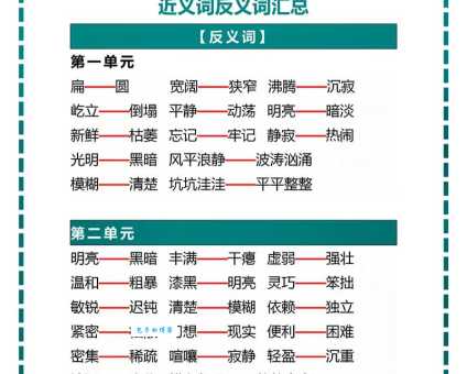 详细的反义词,近义词有哪些