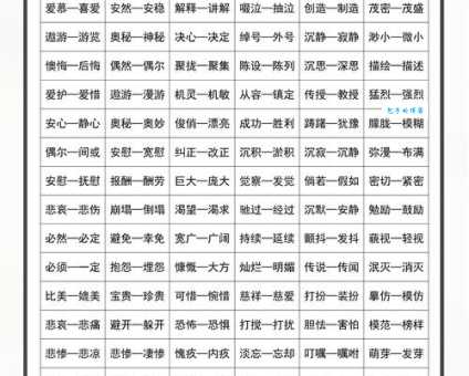 详细的反义词,近义词有哪些