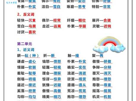 体会的近义词是什么、同义词辨析