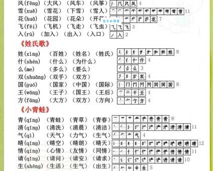 库组词