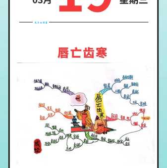 唇亡齿寒的意思