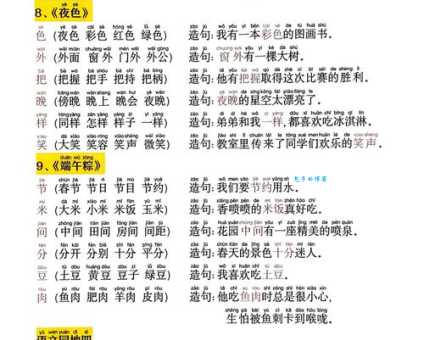 炒字组词造句精选