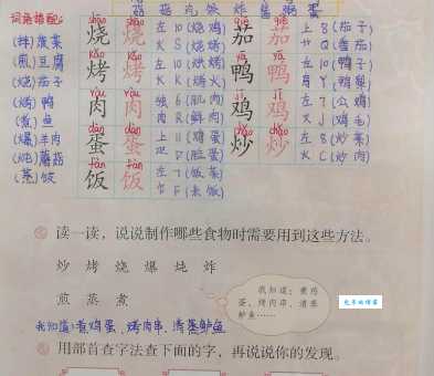 炒字组词造句精选