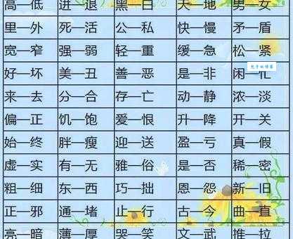 方便的反义词是什么、意思解释、拼音、例句