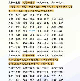 汉语词语“记录”的同义词、近义词、反义词及区别与用法