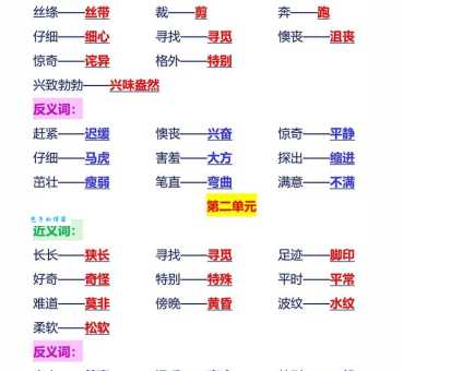 汉语词语“体会”的同义词、近义词、反义词及区别与用法
