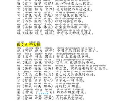 倍字组词造句精选