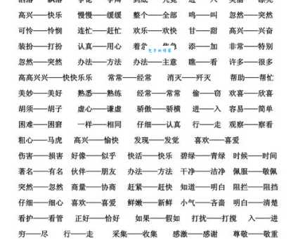 整齐的近义词