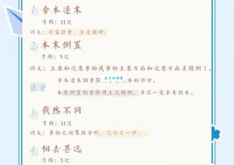 舍本逐末什么意思 成语解析与日常应用实例分享