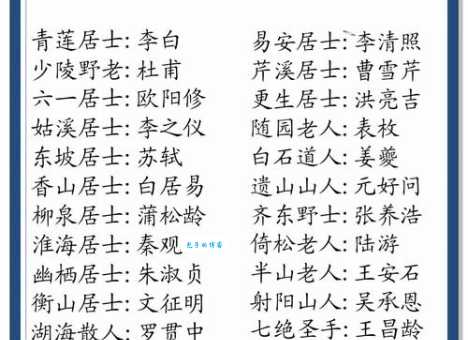 文人墨客的意思你知道吗 聊聊这个雅致的称呼由来
