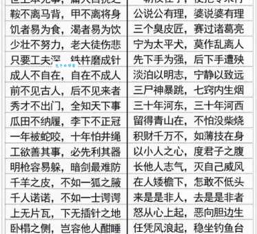 削足适履什么意思 从成语看中国古人的智慧