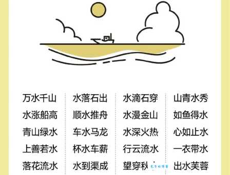 水天相接的意思是什么 如何用这个成语造句
