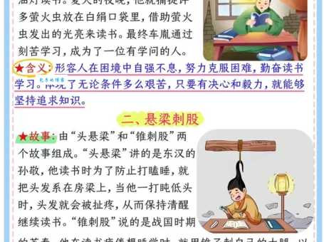 关于读书学习的成语故事你知道几个背后的典故