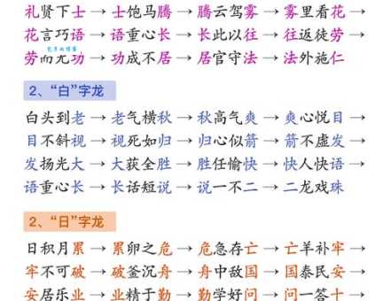 水深火热成语接龙游戏一起来试试看
