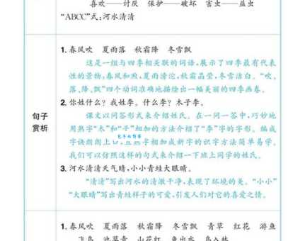 焕然一新意思详解 轻松掌握这个词用法
