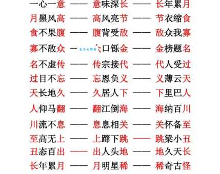 一衣带水成语接龙趣味玩法 和朋友比谁接得快