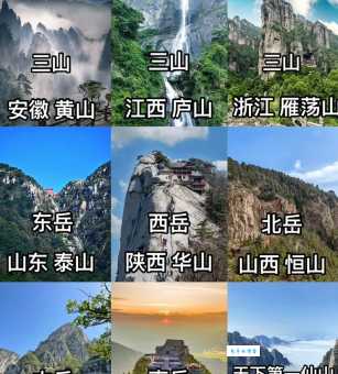 三山五岳的意思科普这些山在中国文化中的地位