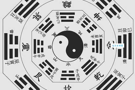 摆八卦阵什么意思 原来是这样用的你知道吗