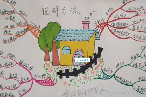 图文并茂的意思和用法看完这篇就明白