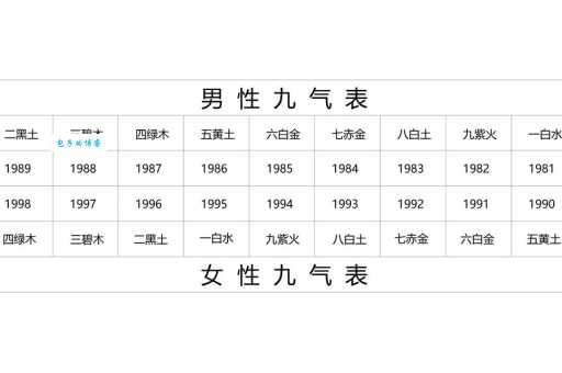 气数已尽的意思和用法 看完你就明白了