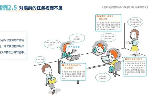 视而不见的意思是什么 生活中常见的心理现象解析