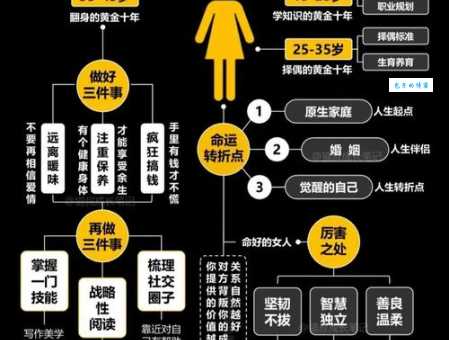 一岁九迁的意思解释 为什么说这是最理想的职场状态