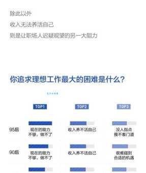 一岁九迁的意思解释 为什么说这是最理想的职场状态