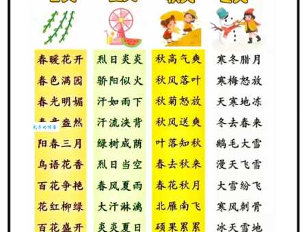 春和景明是什么意思 学习成语感受春天的温暖与明媚