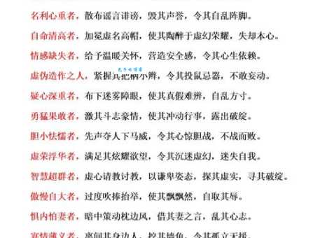 豪言壮语意思大揭秘 看看古人如何放狠话