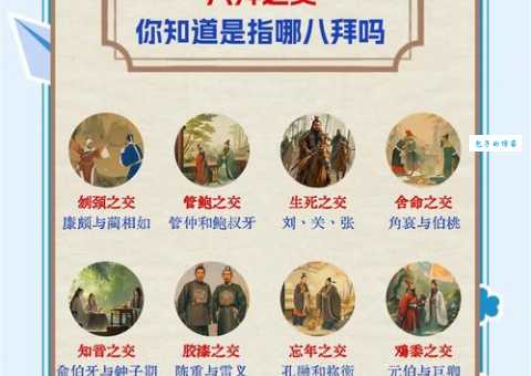 八拜之交的意思和典故 古代结拜兄弟的深厚情谊