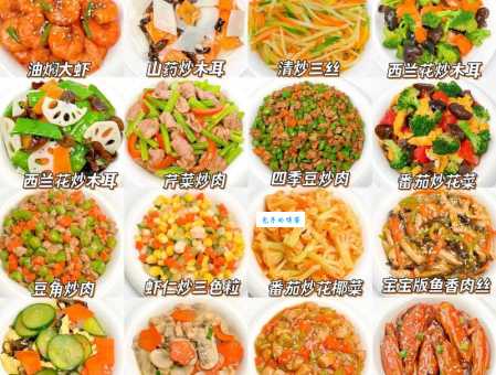 不荤不素什么意思其实是指荤素搭配的吃法