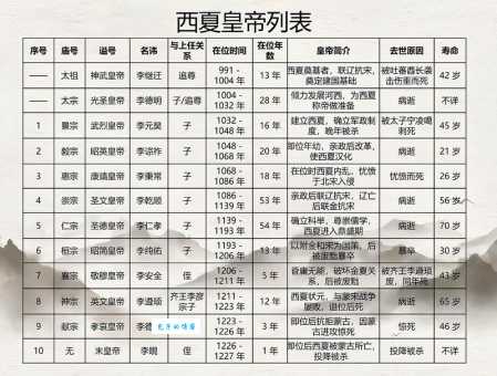 白板天子是什么意思揭秘古代皇帝的特殊称号