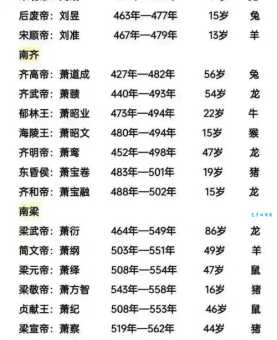白板天子是什么意思揭秘古代皇帝的特殊称号