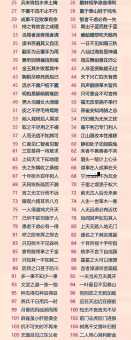 兵荒马乱是什么意思 现代生活中如何理解这个成语