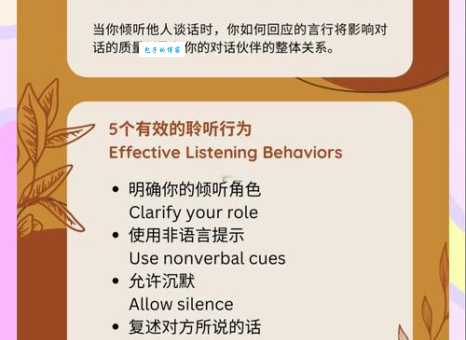 侧耳倾听的意思与技巧 倾听比说话更重要