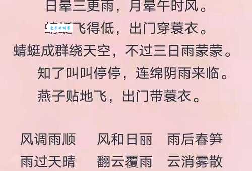 风调雨顺的意思详解古人如何定义好年景