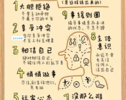 雄心壮志是什么意思 如何培养这种积极心态