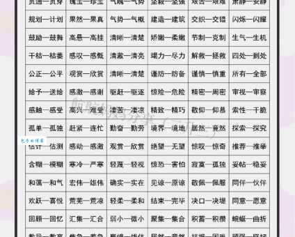 受宠若惊是什么意思 它的近义词和反义词有哪些