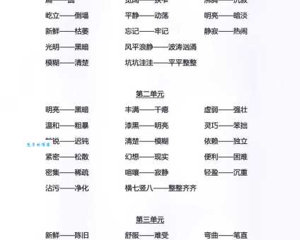 惊叹不已的意思和近义词有什么区别