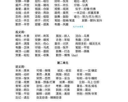 惊叹不已的意思和近义词有什么区别