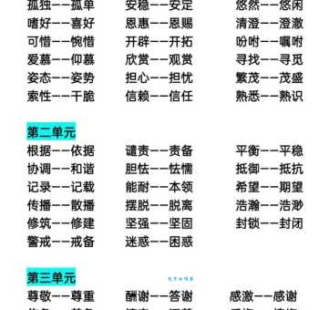 着手回春是什么意思 它的近义词和反义词有哪些