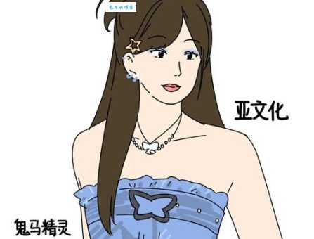 风靡一时是什么意思 它和流行的区别在哪里