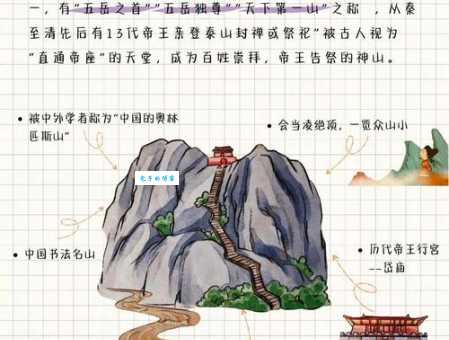 泰山梁木是什么意思原来是指栋梁之才