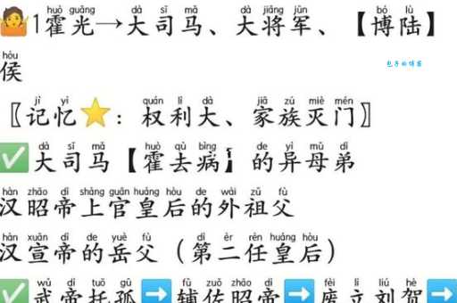 汉武托孤是什么意思霍光为何成为托孤大臣