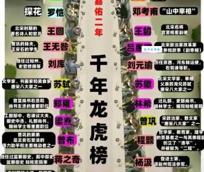 东方千骑是什么意思和古代官员有什么关系