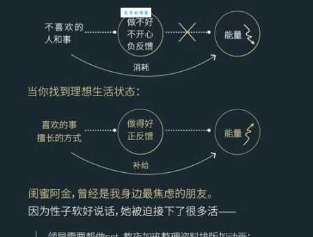 失之交臂的意思详解 为什么我们总是错过好机会