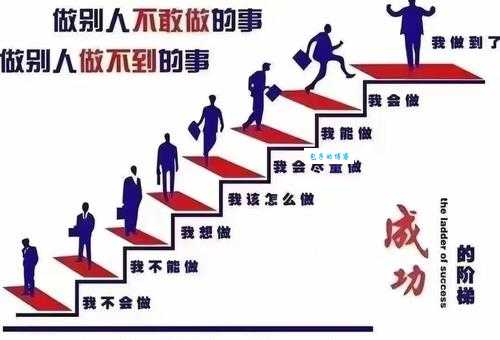 平步青云是什么意思啊现代人如何实现快速成功