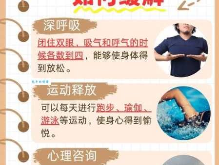 局促不安的意思和应对方法 轻松摆脱紧张情绪