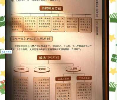 六根清净是什么意思 如何做到六根清净